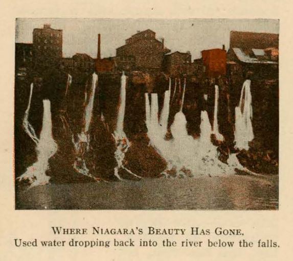 "Where Niagara's Beauty Has Gone"