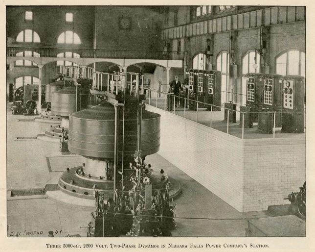 Three Dynamos Inside the Niagara Power Station